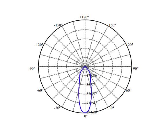 Nata Lighting Company Limited - L E D Vesta DW LES6 1687-M2